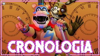 LA CRONOLOGIA DE FIVE NIGHTS AT FREDDY´S parte 2 [upl. by Yltsew]