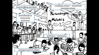 BINA AYAT SUASANA PERTANDINGAN MELUKIS DAN SUASANA PERTANDINGAN BERCERITA UPSR BINA AYAT [upl. by Oah]