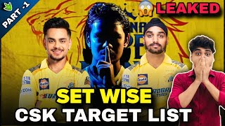 IPL 2025  CSK Target Players List  CSK Set Wise Target Players List  CSK Auction Strategy [upl. by Neyrb339]