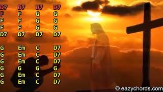 Adara Mage Jesuni ආදර මගෙ ජේසුනි Guitar Chords [upl. by Attenrev]