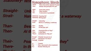 Homophonic Words study education uppcsroaro upsc [upl. by Wheaton]