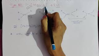 Best Trick To Find Number Of Geometrical And Optical Isomers In Coordination Compound Class 12 [upl. by Araht35]