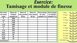 Exercice Tamisage Courbe granulométrique Module de finesse Qualité de granulat pour béton EFF OFPPT [upl. by Arevle459]