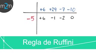 Regla de Ruffini │ ejercicio 1 [upl. by Ahsenauj201]