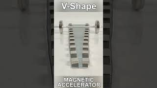 VShape Magnetic Accelerator [upl. by Munford736]