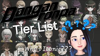 How Iconic are these Danganronpa Characters  Tier List [upl. by Elyagiba]