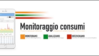 KIT di monitoraggio dei consumi elettrici [upl. by Rebma]