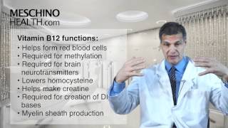 Vitamin B12 Cobalamin For Energy Brain Function and More [upl. by Brodsky963]