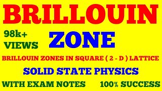 BRILLOUIN ZONE  BRILLOUIN ZONES IN 2  D SQUARE LATTICE  SOLID STATE PHYSICS  WITH EXAM NOTES [upl. by Sanders39]