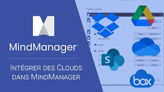 Intégration Cloud sur MindManager [upl. by Ronym]