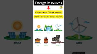 Energy Resources  Conventional amp Non Conventional Sources of Energy shorts upsc [upl. by Nosnevets]