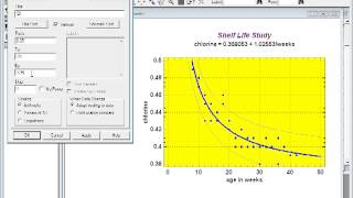 Statgraphics Graphs [upl. by Zorina877]