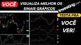 CONFIGURAÇÃO DE TELAS LATERAIS DIDI AGUIAR NO INVESTING GRATUITO [upl. by Amato110]