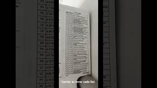 Carrier ac error code 😱😱😱😱😱😱 youtubeshorts virulshorts acrepair airconditioner indoor [upl. by Potts]