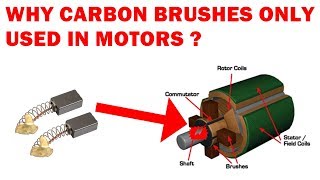 ஏன்  எதற்கு   Why Carbon Brushes only used in motors  Explained In Tamil [upl. by Akanke]