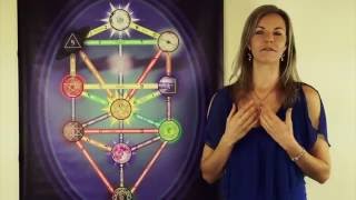 Universal Kabbalah Series  Part 1  Introduction amp What Is Universal Kabbalah [upl. by Beora815]