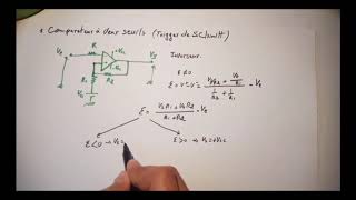 18 OP AMP comparateurs à deux seuils  INVERSEUR trigger de schmitt [upl. by Gnilrits]