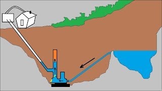 Animation  How ram pump works  Explained in detail [upl. by Eleph824]