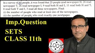 Class 11 Maths sets miscellaneous exercise on chapter 1 question 15 cbse 2019 [upl. by Ardnuyek98]