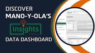 Insights Discover manoYola’s Data Dashboard [upl. by Carnes]