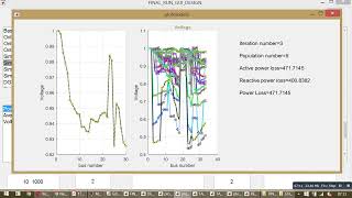 TUNICATE SWARM OPTIMIZATION [upl. by Judi]