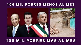 MIENTRAS AMLO SACO A 51 MILLONES DE LA POBREZA CALDERON Y PEÑA FUERON UNA FABRICA DE MISERIA [upl. by Gabler]