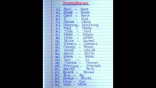 Homophones  50 Homophones  Homophones In English  English Grammar [upl. by Suedaht]