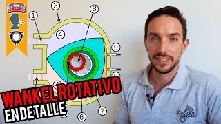 TODO SOBRE EL MOTOR WANKEL ROTATIVO Parte 1  Charla Técnica [upl. by Almena96]