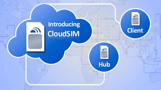 CLOUDSIM PROJECTS  Latest IEEE Projects on Cloudsim [upl. by Jolene774]