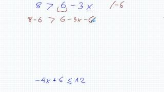 Rozwiązywanie nierówności  Matematyka Szkoła Podstawowa i Gimnazjum [upl. by Kirsti881]