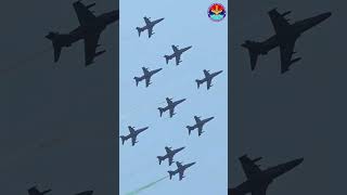 Witness Spectacular Aerial Display On October 4 amp 6 2024 At Marina Beach Chennai [upl. by Roselba]