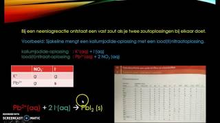 Hoe stel je de vergelijking van een neerslagreactie op [upl. by Stevana]