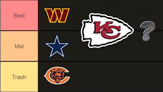 Ranking Every NFL Offense Best NFL Team Tier List 2024 NFL Week 5 Power Rankings [upl. by Seraphina]