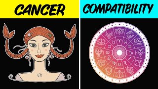 CANCER COMPATIBILITY with EACH SIGN of the ZODIAC [upl. by Belter574]