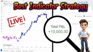 Tradingview Best Buy Sell Indicator Tradingview  Best Indicator Buy Sell Signal Buy Sell indicator [upl. by Evslin]