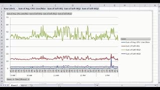 Security Gateway Performance Optimization  Part 2  CPSizeme Tool [upl. by Hesler]