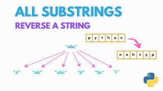 All Substrings  Reverse a String [upl. by Allrud614]