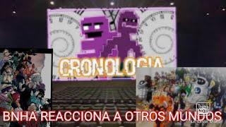 BNHA REACCIONA A OTROS MUNDOS CAP42 [upl. by Ahtelahs]