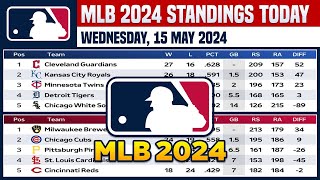 🔵 MLB STANDINGS TODAY as of 15 MAY 2024  MLB 2024 SCORES amp STANDINGS  ❎️ MLB HIGHLIGHTS [upl. by Enelyt818]