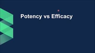 AF SOMALI PHARMACOLOGY EFFICACY VS POTENCY [upl. by Ronna]