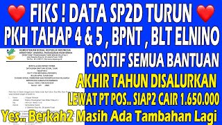 pkh hari ini Fiks Semua bantuan Akhir Tahun Cair Di PT POS Cair Melimpah blt el nino 2023 kapan cair [upl. by Lusar749]