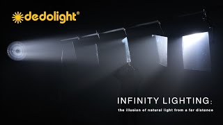 Infinity Lighting illusion of Light from far distance GERMAN [upl. by Arella]