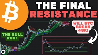 Bitcoin BTC One Final Hurdle Can Bitcoin Break 48k [upl. by Ahsirek383]