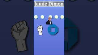 Jamie Dimons Leadership Secrets Revealed at JPMorgan Chase [upl. by Willmert]