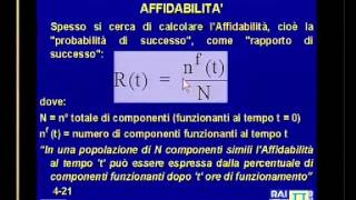 Lezione 04  Qualità del prodotto Affidabilità  Elementi costruttivi delle macchine [upl. by Nrol860]