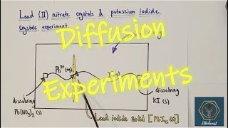 Diffusion Chemistry  GCSE  A Comprehensive Guide For All Students [upl. by Blunt]