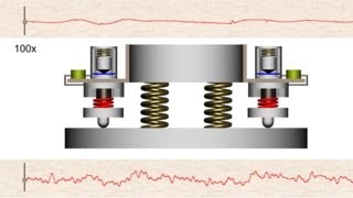 316  Active vibration isolation system with two accelerometers [upl. by Anizor]