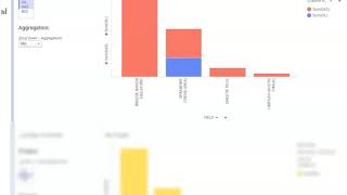 Using Spotfires map function with Property Controls [upl. by Asp]