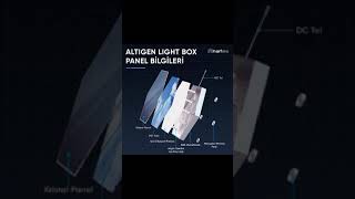 ✅ALTIGEN LIGHTBOX PETEK LIGHTBOX 494  428 cm lightbox tek taraflı tabela peteklightbox harfmix [upl. by Gilbert]