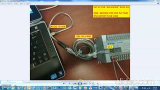 Rockwell AB DF1 Micrologix w FactoryTalk View HMI w NULL MODEM [upl. by Benzel205]